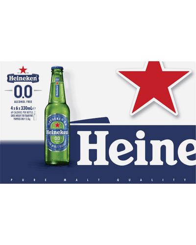 Heineken Zero